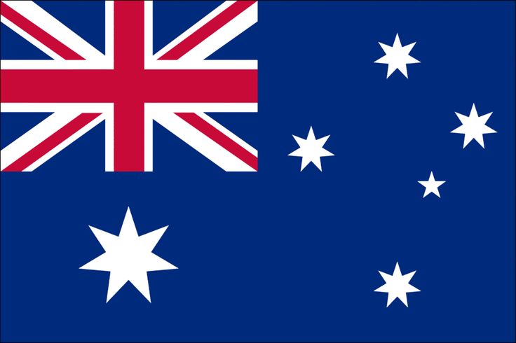 AUD