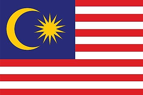 MYR